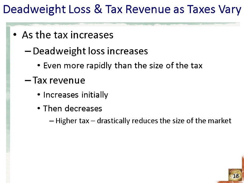 Deadweight Loss & Tax Revenue as Taxes Vary As the tax increases Deadweight loss Deadweight Loss & Tax Revenue as Taxes Vary As the tax increases Deadweight loss